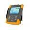 Анализаторы энергии FLUKE 435-II 0