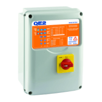 Пульт управления PEDROLLO ELECTRIC PANEL QE2M/1.5